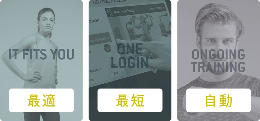 最適・最短・自動