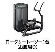 ロータリートーソー