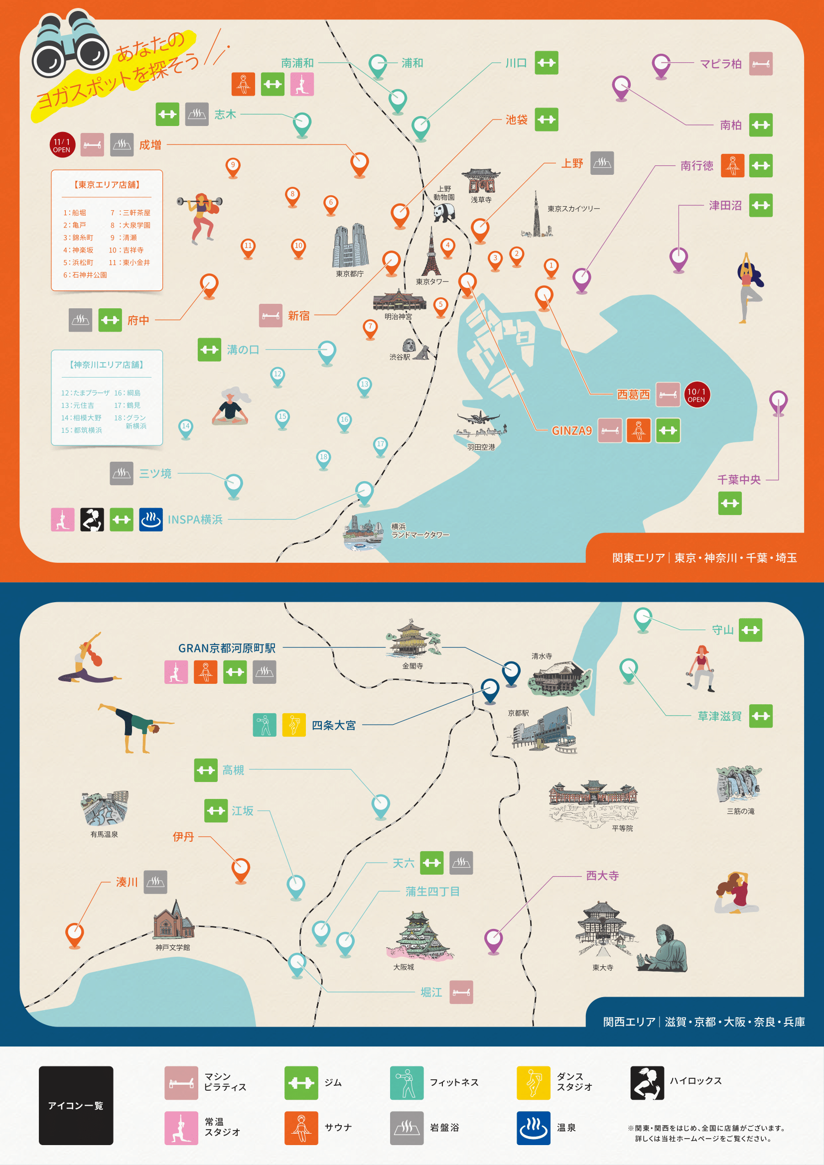 あなたのヨガスポットを探そう