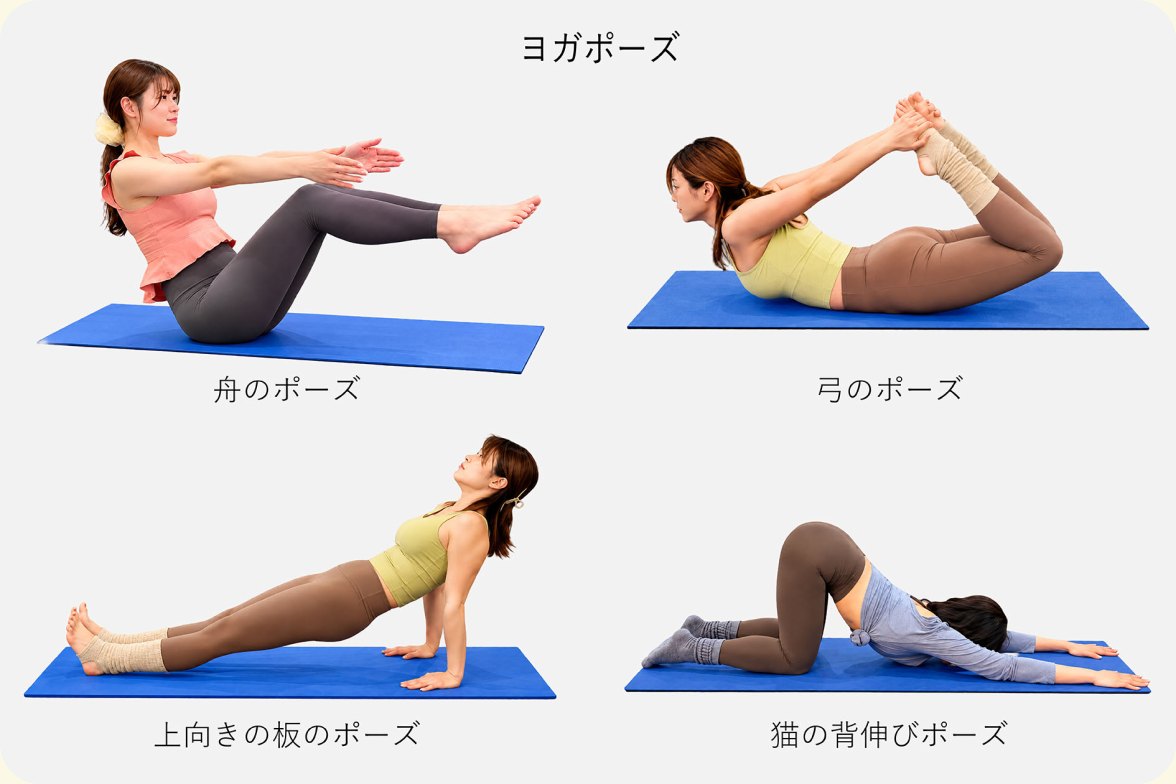 ヨガポーズ一覧。舟のポーズ、弓のポーズ、上向きの板のポーズ、猫の背伸びポーズ