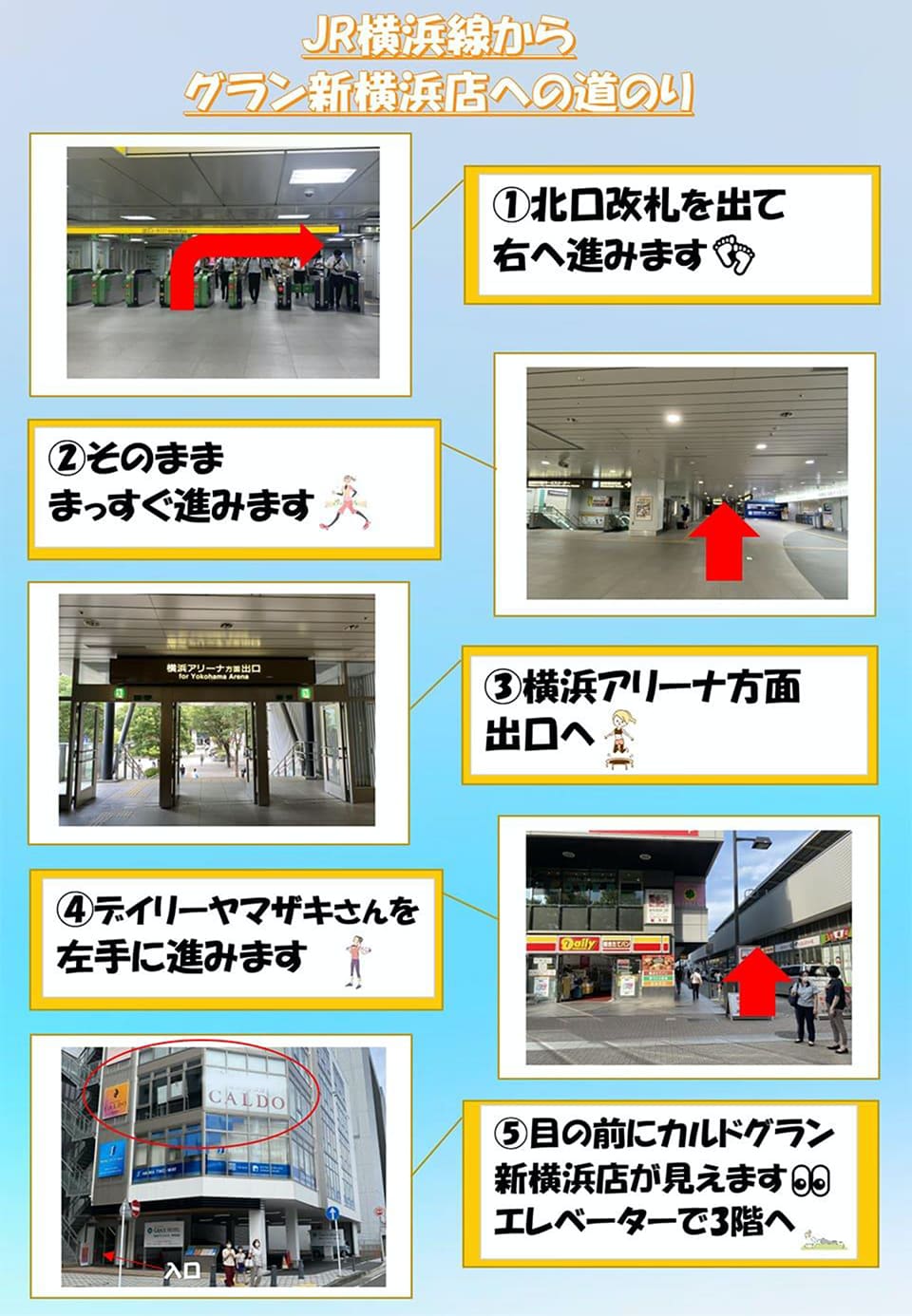 JR横浜線からグラン新横浜店への道のり：北口改札を出て右へ進みます→そのまままっすぐ進みます→横浜アリーナ方面出口へ→デイリーヤマザキさんを左手に進みます→目の前にカルドグラン新横浜店が見えます。エレベーターで3階へ