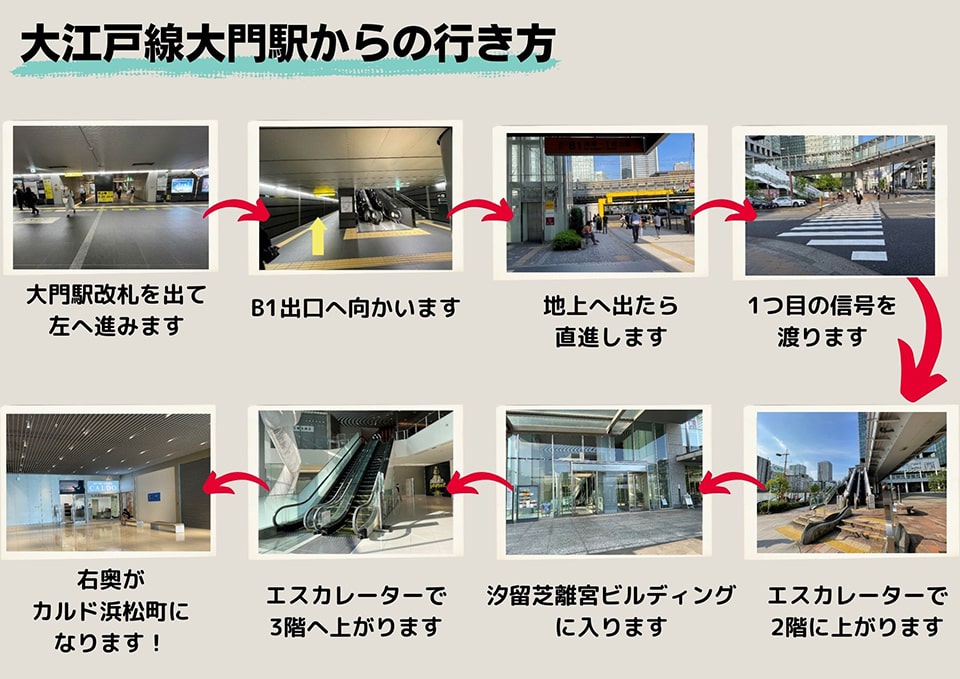 大江戸線大門駅からの行き方：大門駅改札を出て左へ進みます→B1出口へ向かいます→地上へ出たら直進します→1つ目の信号を渡ります→エスカレーターで2階に上がります→汐留芝離宮ビルディングに入ります→エスカレーターで3階へ上がります→右奥がカルド浜松町になります！