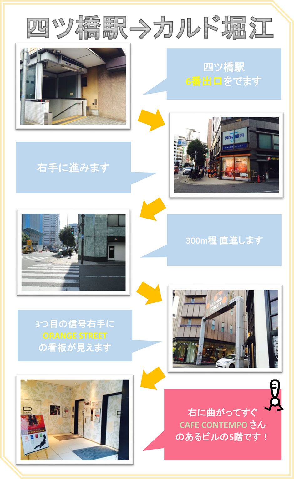 四ツ橋駅→カルド堀江：四ツ橋駅6番出口を出ます→右手に進みます→300m程直進します→3つ目の信号右手にORANGE STREETの看板が見えます→右に曲がってすぐCAFE CONTEMPOさんのあるビルの5階です！