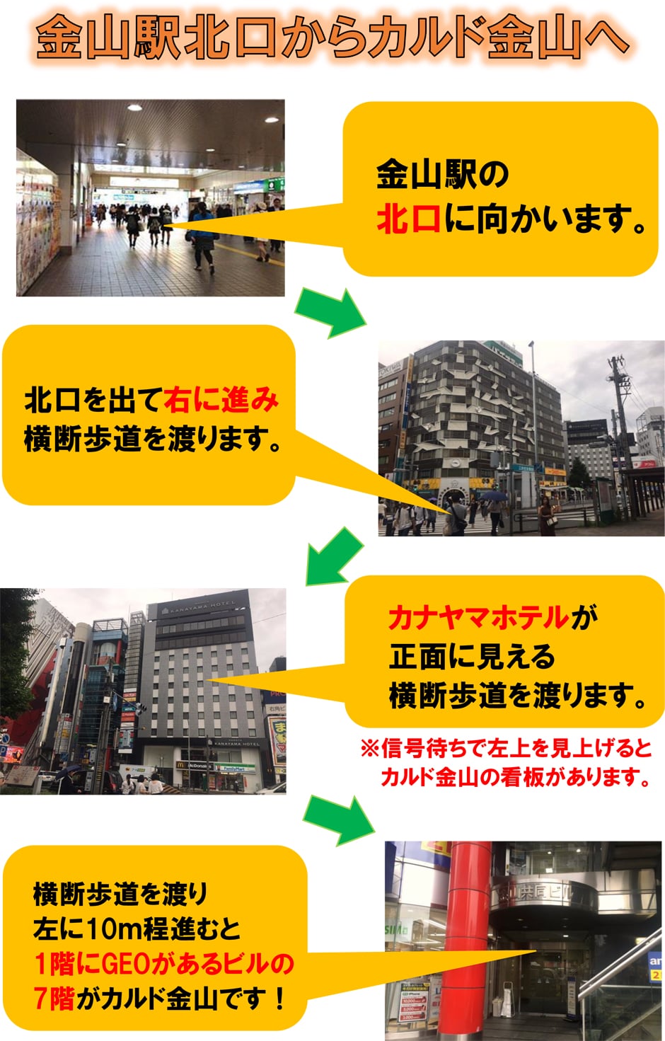 金山駅北口からカルド金山へ：金山駅の北口に向かいます→北口を出て右に進み横断歩道を渡ります→カナヤマホテルが正面に見える横断歩道を渡ります(信号待ちで左上を見上げるとカルド金山の看板があります)→横断歩道を渡り左に10m程進むと1階にGEOがあるビルの7階がカルド金山です！