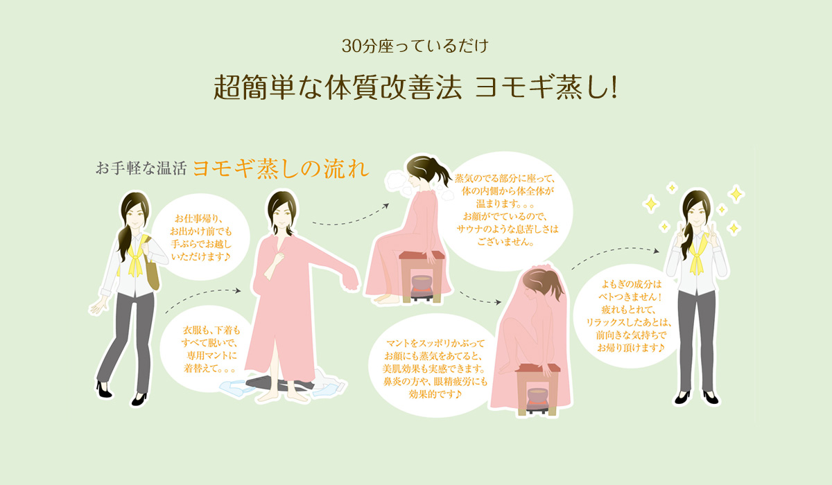 30分座っているだけ 超簡単な体質改善法「ヨモギ蒸し」 お手軽な温活 ヨモギ蒸しの流れ　お仕事帰り、お出かけ前でも手ぶらでお越しいただけます♪→衣服も、下着もすべて脱いで、専用マントに着替えて…→蒸気の出る部分に座って、体の内側から体全体が温まります…お顔が出ているので、サウナのような息苦しさはございません。→マントをスッポリかぶってお顔にも蒸気をあてると、美肌効果も実感できます。鼻炎の方や、眼精疲労にも効果的です♪→よもぎの成分はベトつきません！疲れもとれて、リラックスしたあとは、前向きな気持ちでお帰り頂けます♪