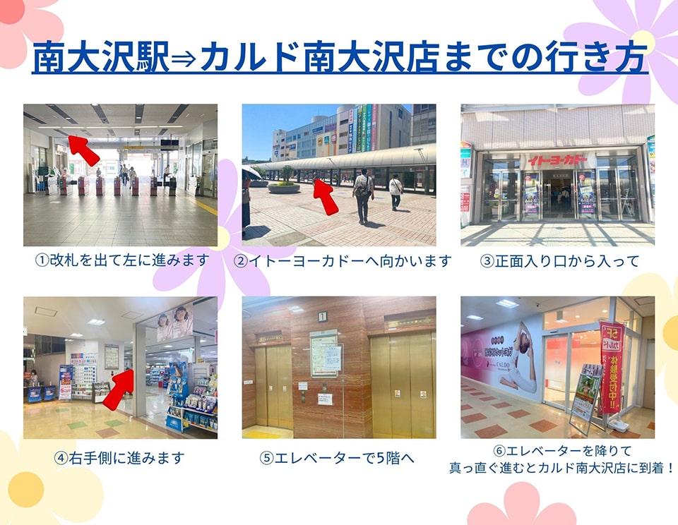 南大沢駅→カルド南大沢店までの行き方：改札を出て左に進みます→イトーヨーカドーへ向かいます→正面入り口から入って→右手側に進みます→エレベーターで5階へ→エレベーターを降りて真っ直ぐ進むとカルド南大沢店に到着！