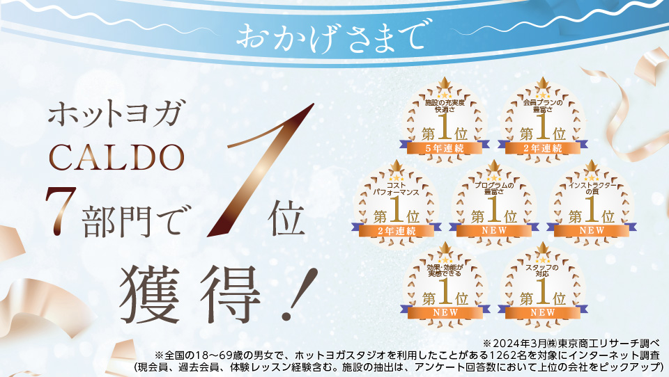 おかげさまで ホットヨガCALDO 7部門で1位獲得！